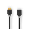 High Speed ??HDMI™-Kabel met Ethernet | HDMI™ Connector | HDMI™ Female | 4K@60Hz | ARC | 18 Gbps | 2.00 m | Rond | PVC | Antraciet | Doos