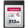 SanDisk 512GB Ultra microSDXC 150MB/s+SD Adapter - Extended Capacity SD \(MicroSDHC\)